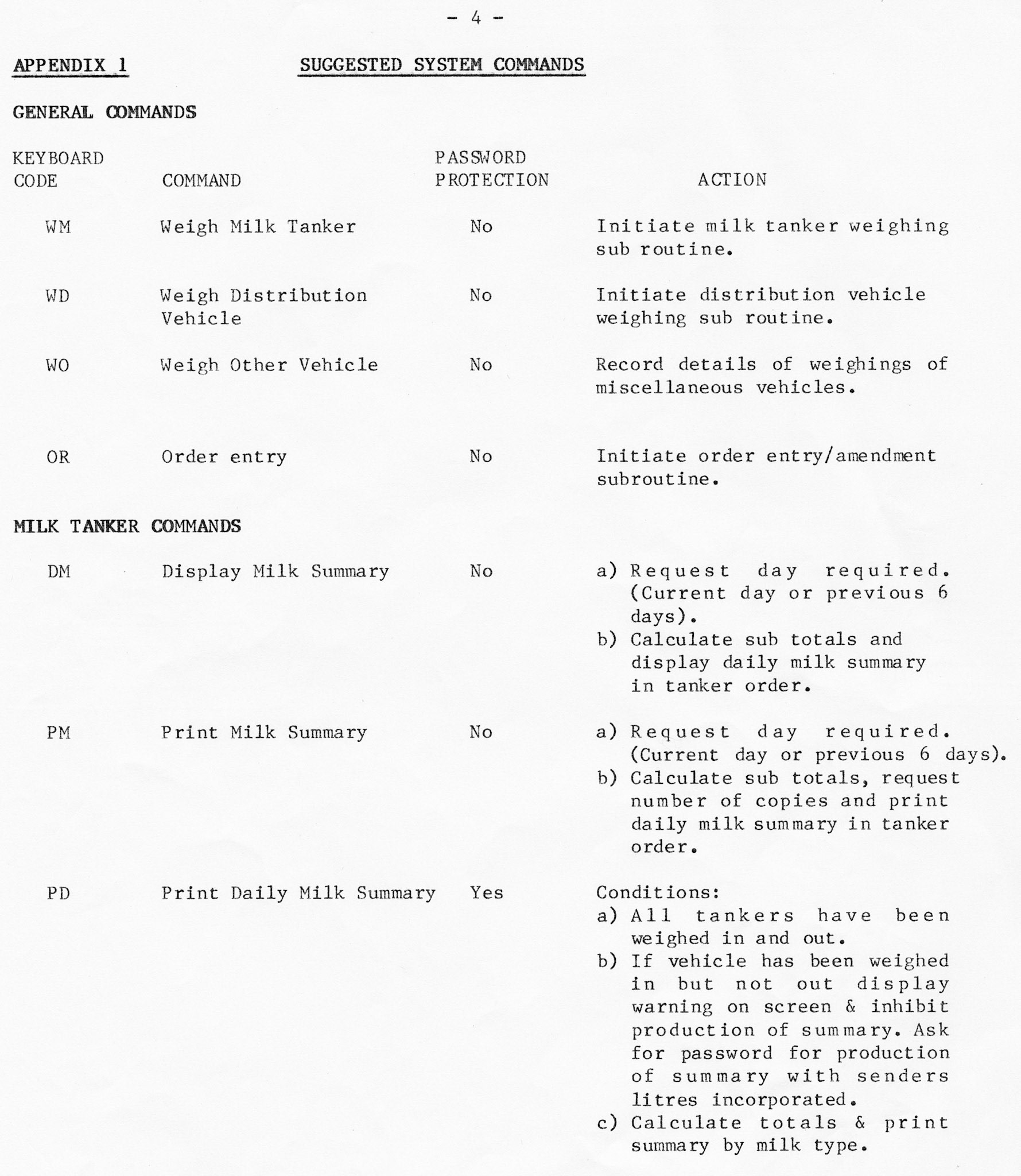 1982 South Morden Weighbridge Computer System Description