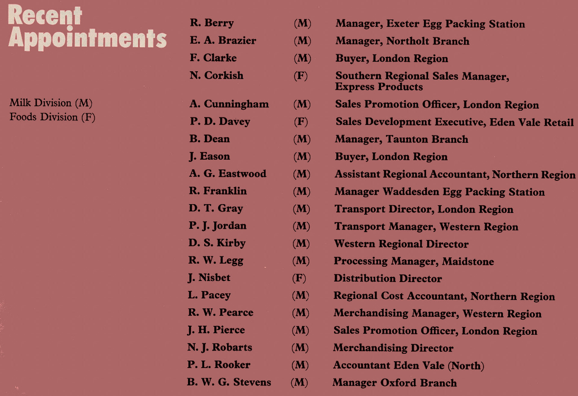 1975 Recent Appointments(Express News Christmas)