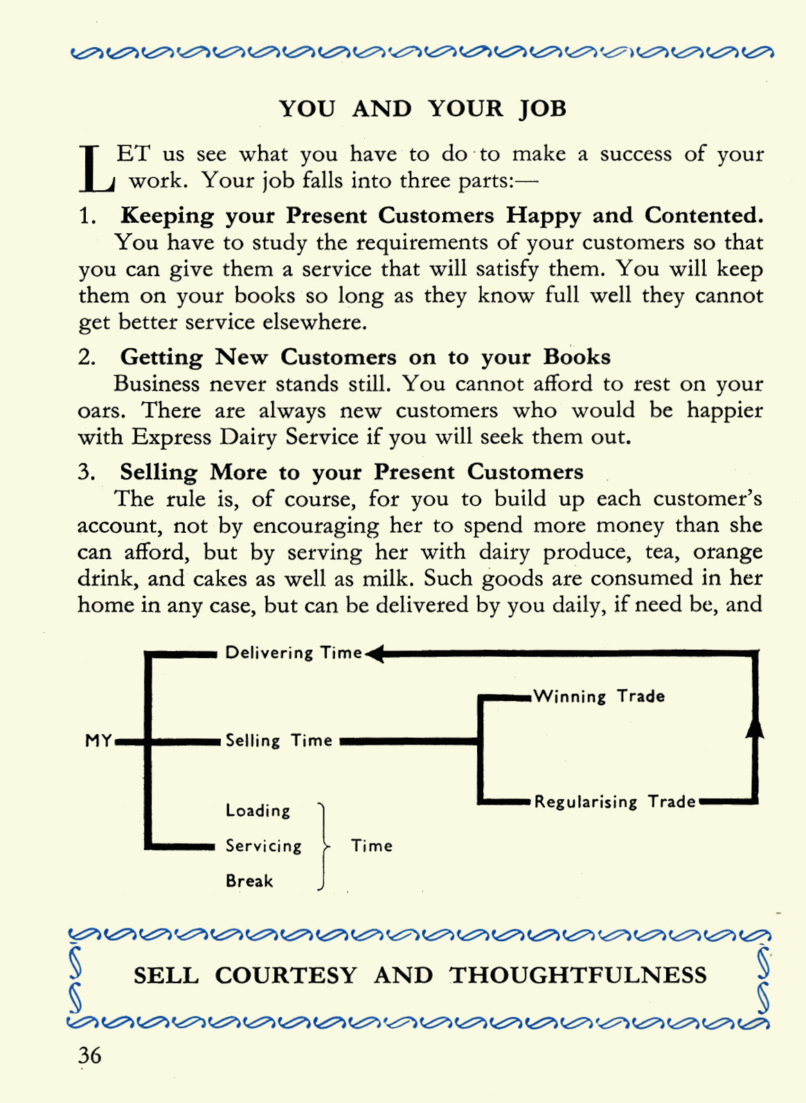 1956 Express Salesman's Manual, Fourth Edition published 1954, presented to Roger Gillard, Orpington Depot