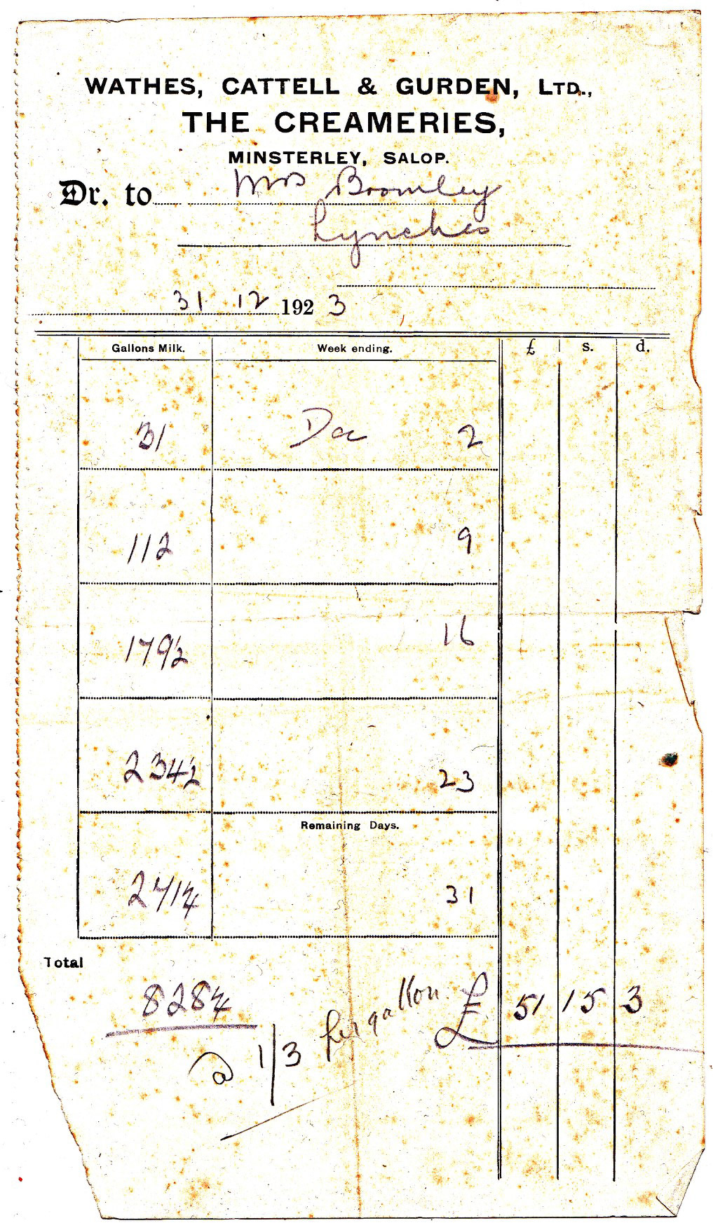 1923 Minsterley. Simon Alexander comments "A little piece of bygone Minsterley" (Courtesy Simon Alexander, Pontesbury past and present FB Group)