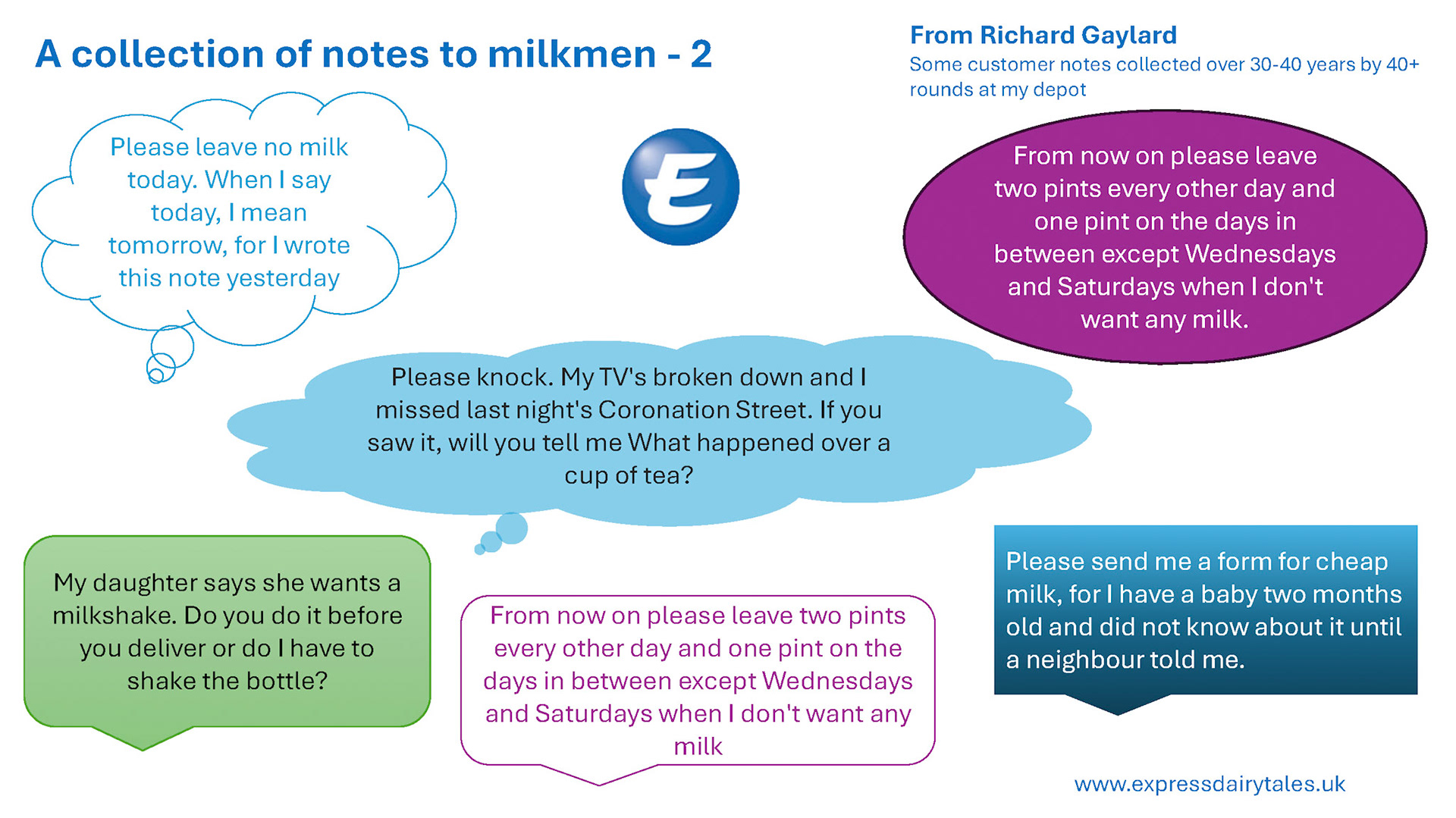 2026 Collection of Notes to Milkmen - 2