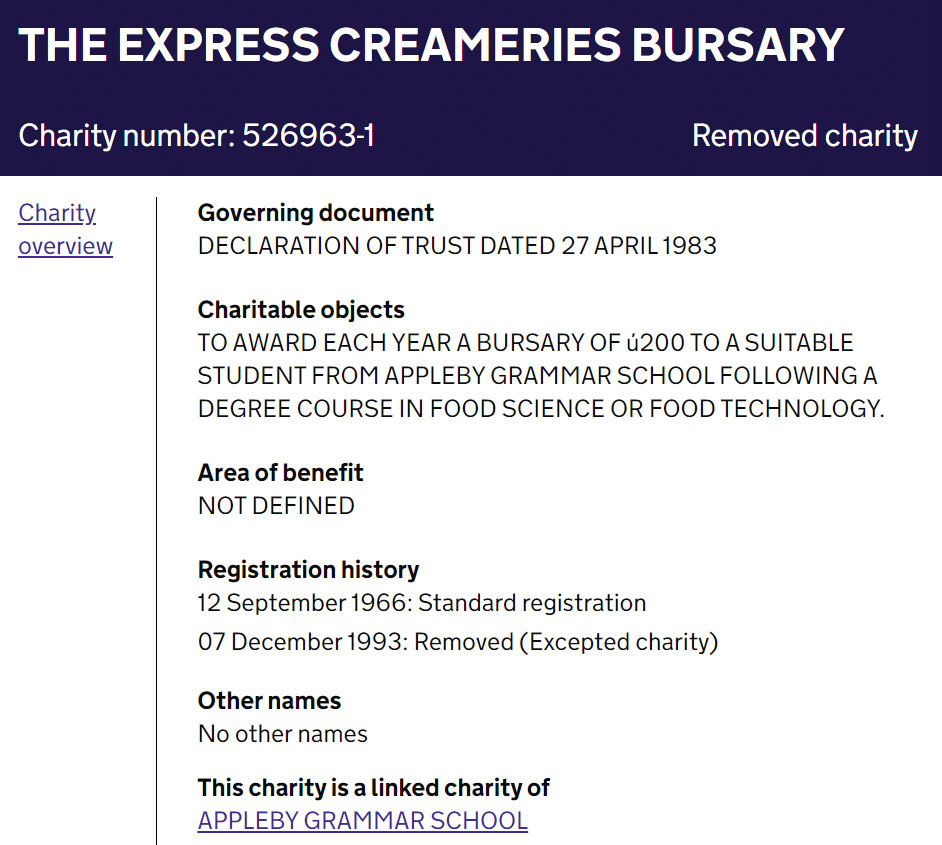 1983 Express Creameries Bursary for Appleby Grammar School (Source: The Charity Commission)