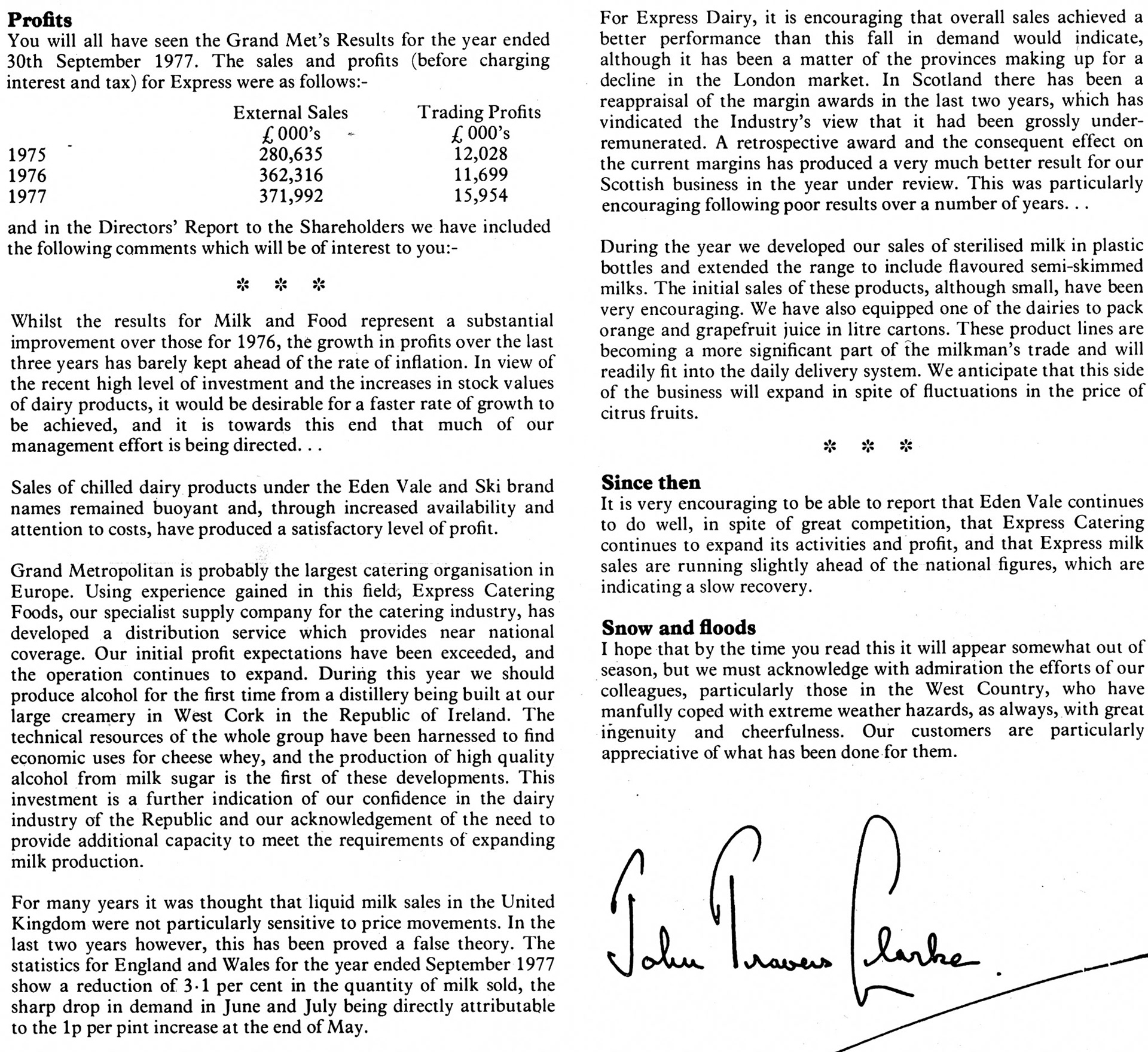 1978 Financial results for 1977 (Express News Spring)
