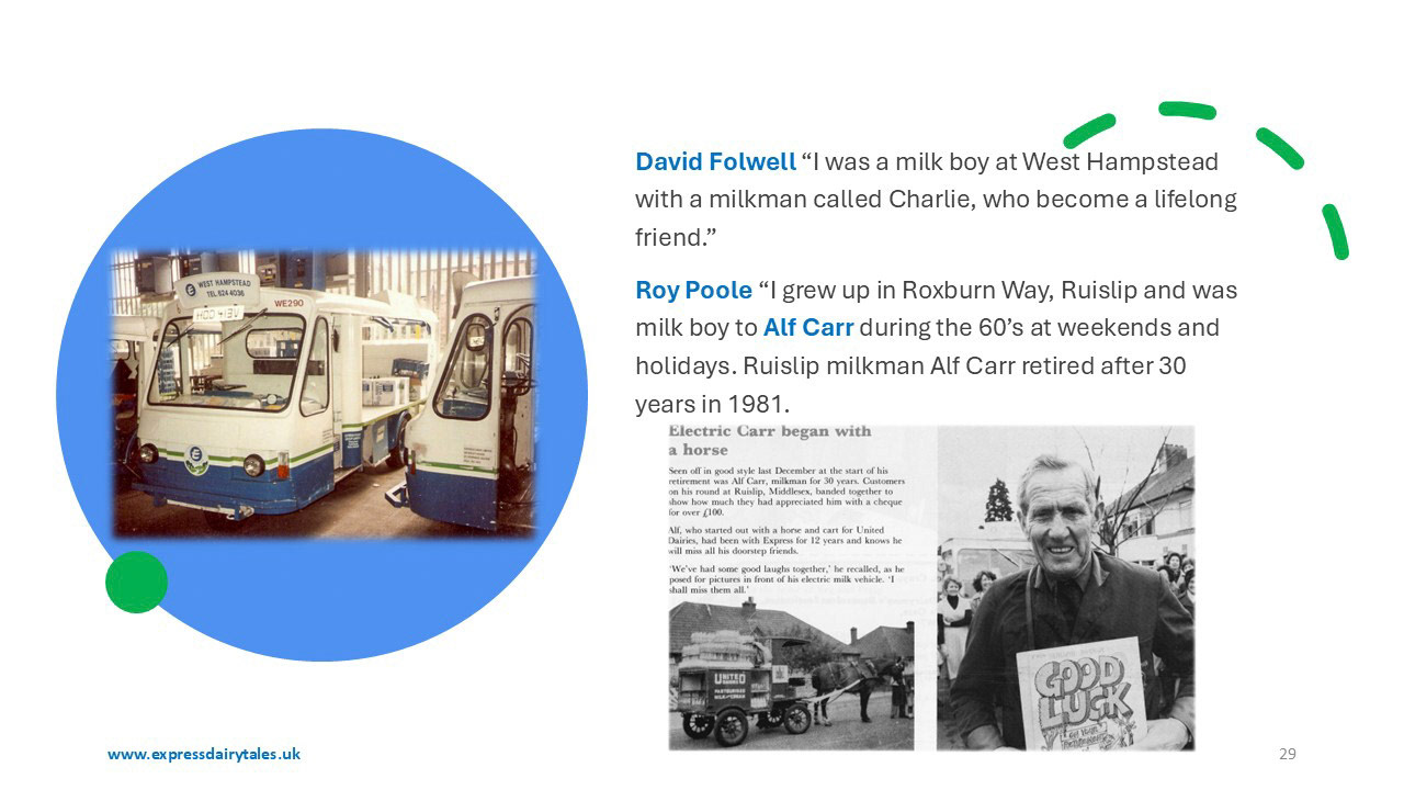 Memories of Milk Boys and Girls (Express Dairy Tales publication)