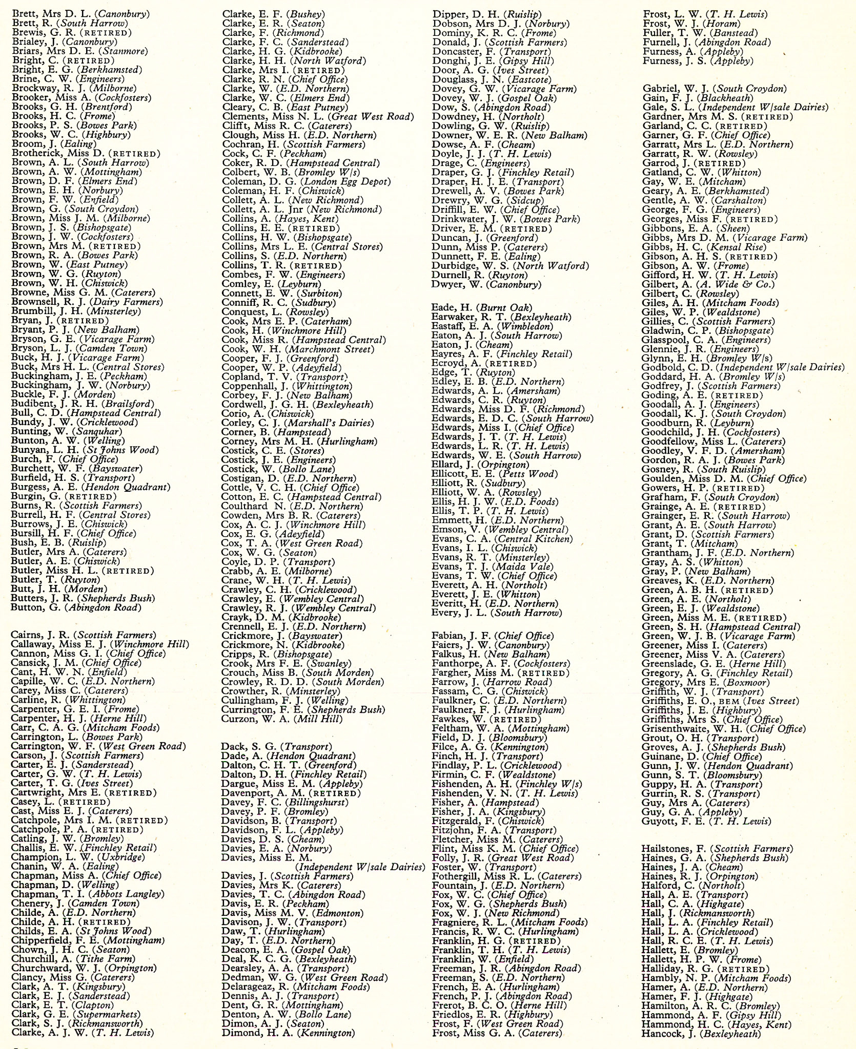 1961 Long Service Assocation members list. (LSA Annual Review)