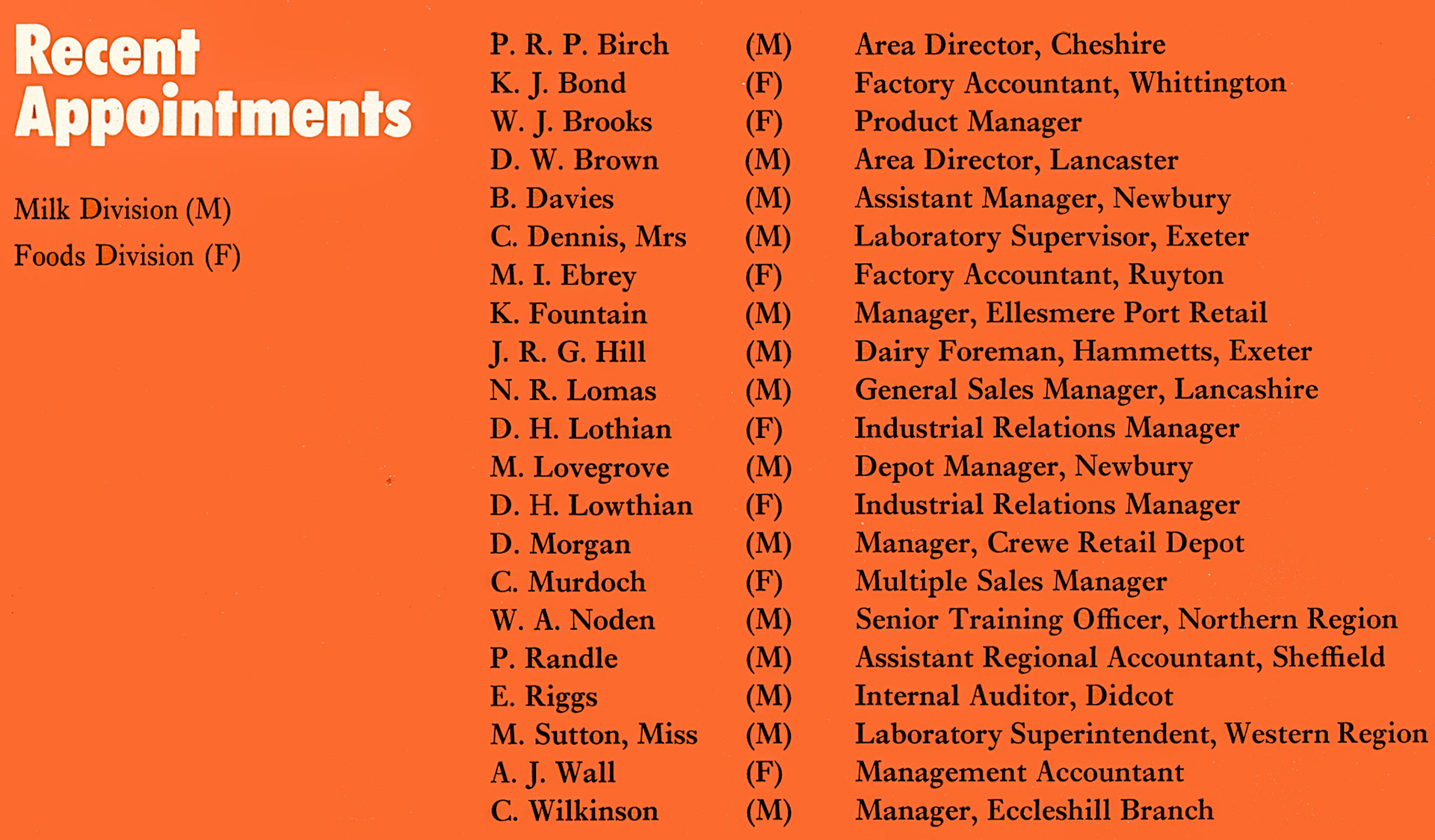 1974 Recent Appointments. (Express News Summer)