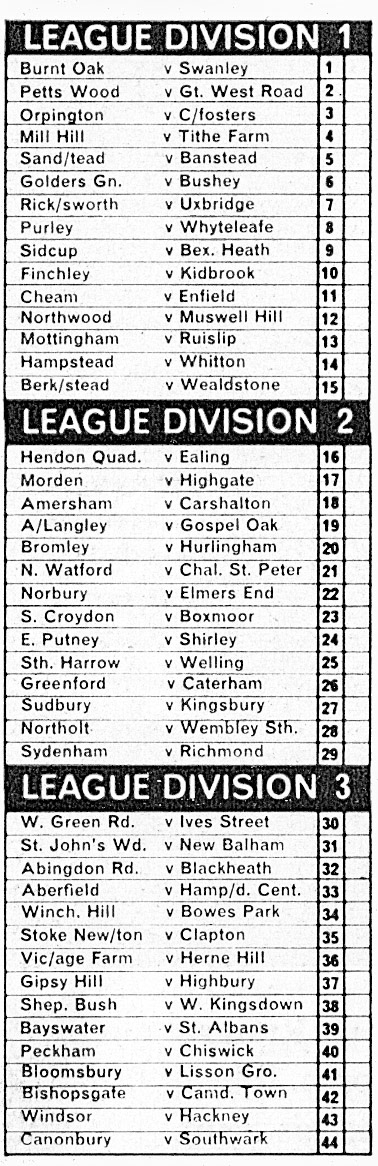 1966 Retail Depot List, from World Cup produce sales promotion (Express News Summer 1966)