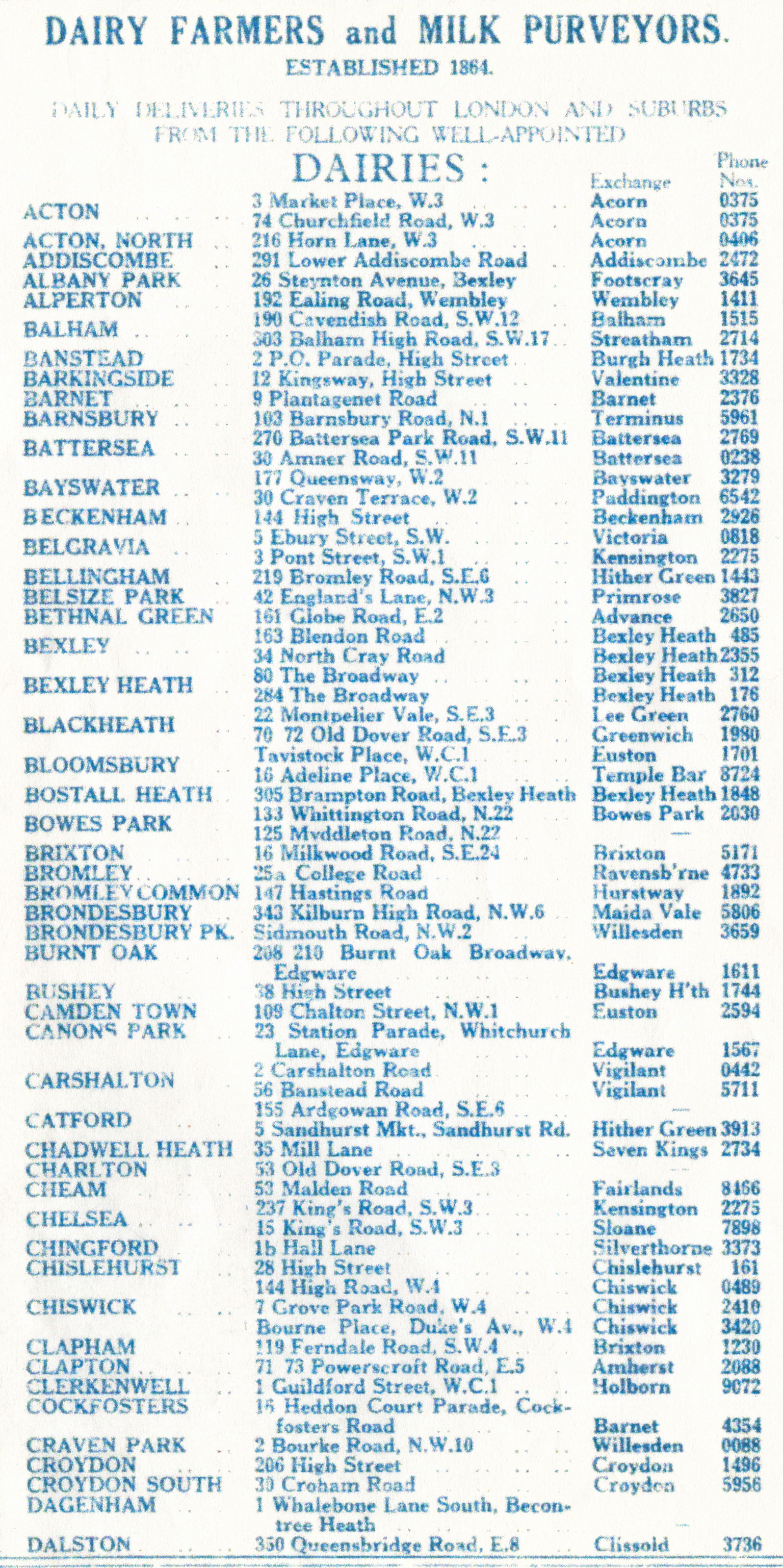 1900's ? Alphabetical List of dairies in London selling 'Tuberculin Tested, Jersey and Nursery Milks from its own farms' (Courtesy Dave Fane)