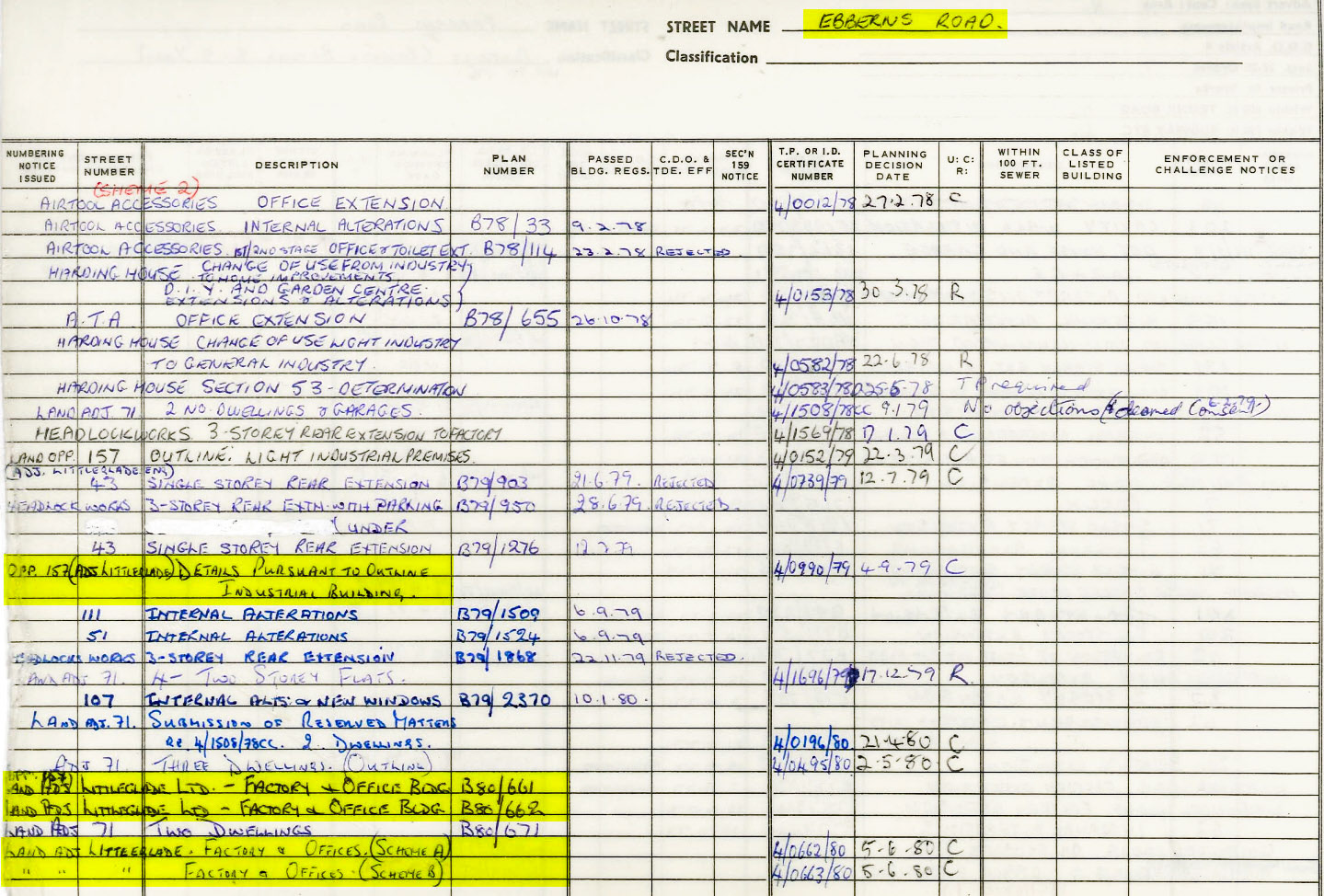 1979 Littleglade location in Ebberns Road, Hemel Hempstead, from Dacorum District Council-Planning History (Dacorum Council website)