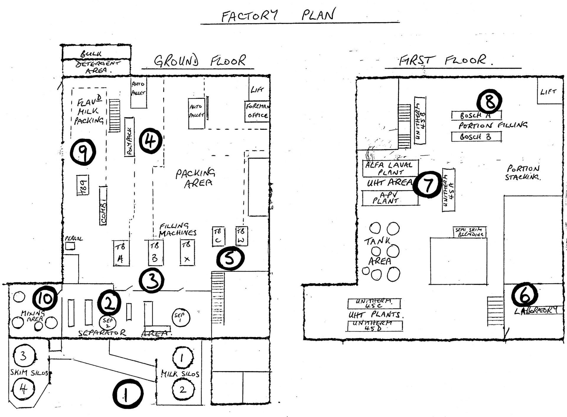 1991 Presentation to local milk producers during factory visit in July 1991. (Courtesy Crediton Museum)