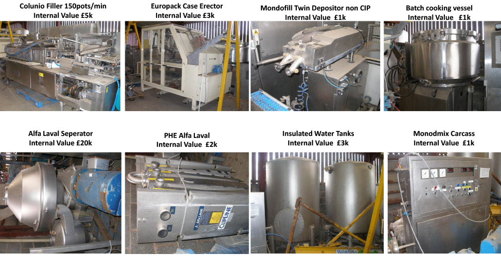 2012 Minsterley: Miscellaneous Equipment. (Greencore Asset Sale on purchase by Muller, Courtesy Paul Bloor)