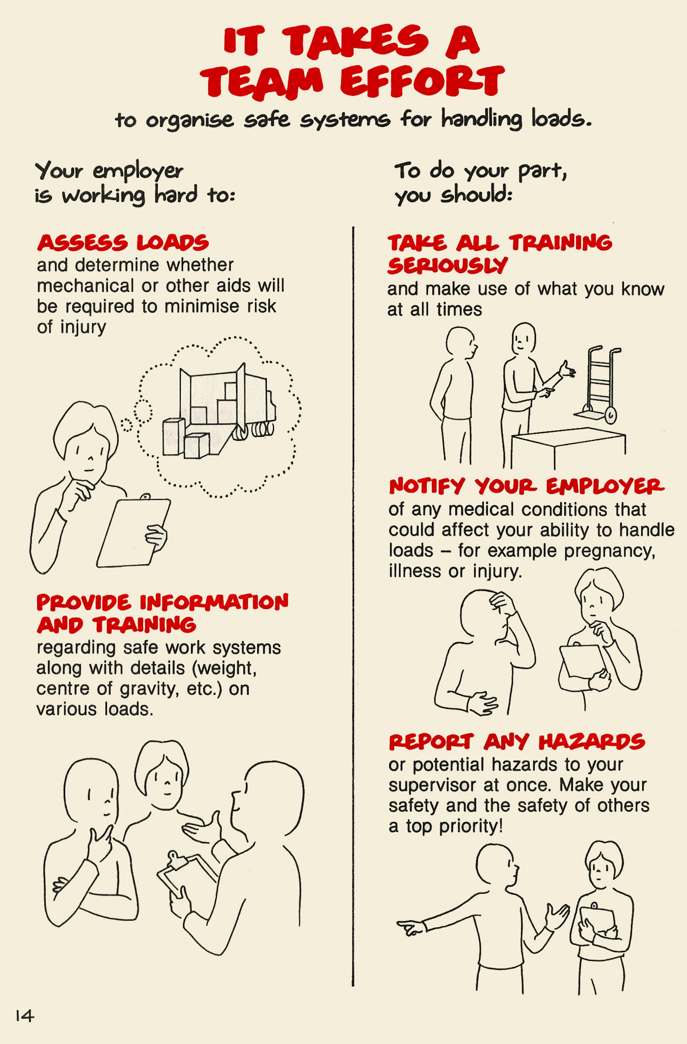 1997 Express/ Dale Farm 'Safe Manual Handling' booklet