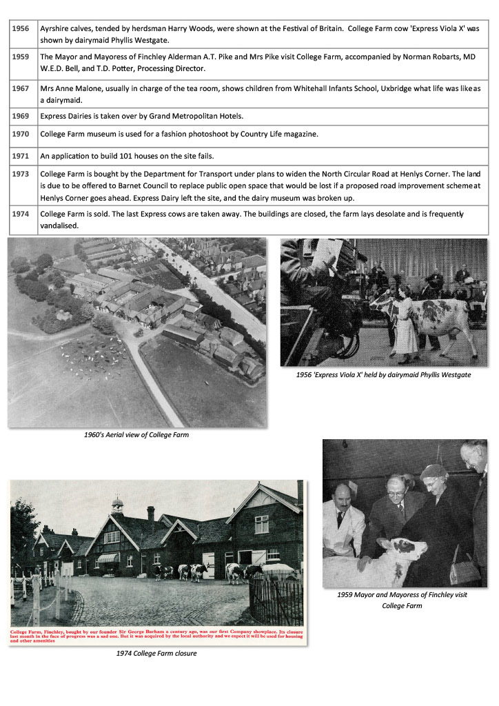 2024 History and Timeline of College Farm (Express Dairy Tales)