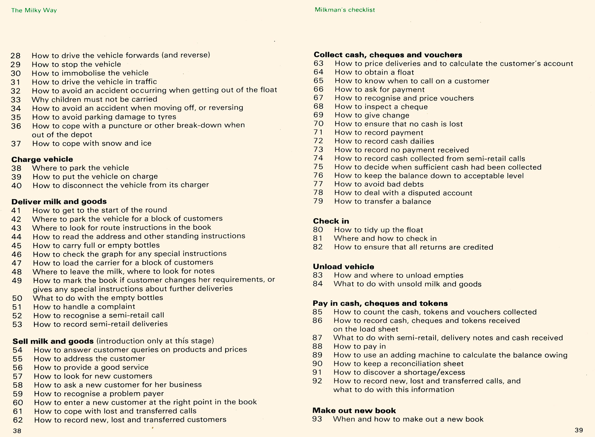 1984 'The Milky Way'-How to become a star milkman (DITEC)