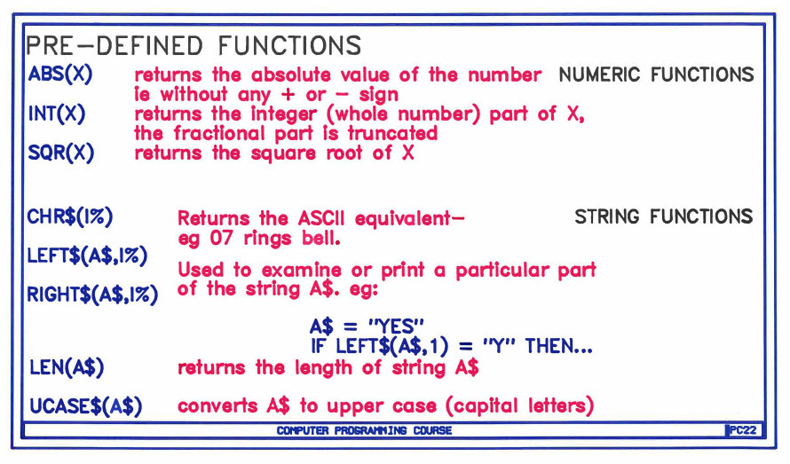 1987 - BASIC Programming Course devised by Peter Roper for management at South Morden Processing. We had despatch and weighbridge systems running under CP/M (MP/M) and the first IBM PC's were just beginning