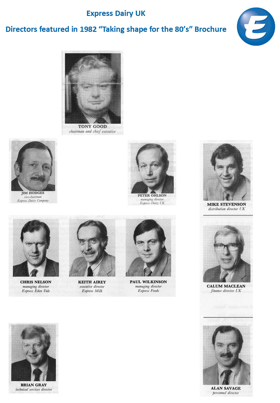 1982 Directors featured in “Taking shape for the 80’s” Brochure