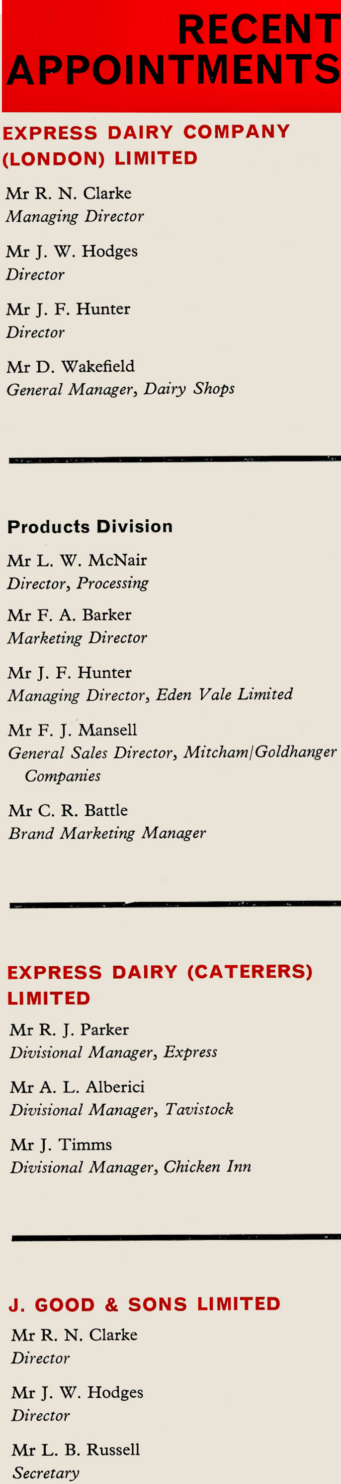 1965 Recent Appointments. (April Express News)