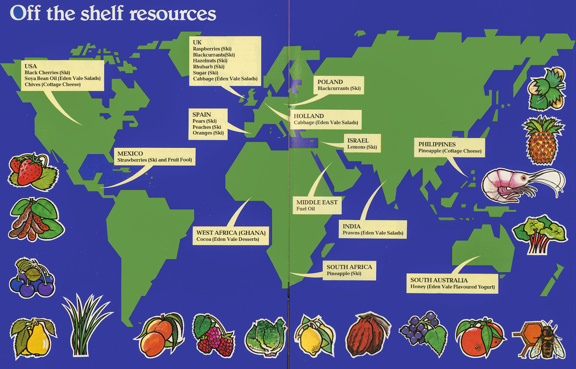 1978 Express Foods Purchasing Department explained. (Express News Summer)