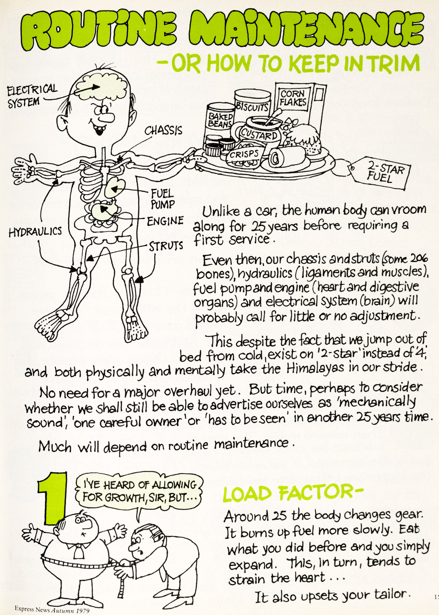 1979 'Routine (body) Maintenance' in cartoon form. (Express News Autumn)