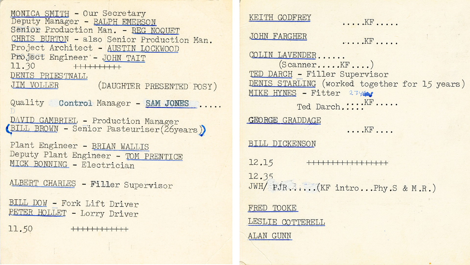 Manager's Introduction Notes for Princess Anne