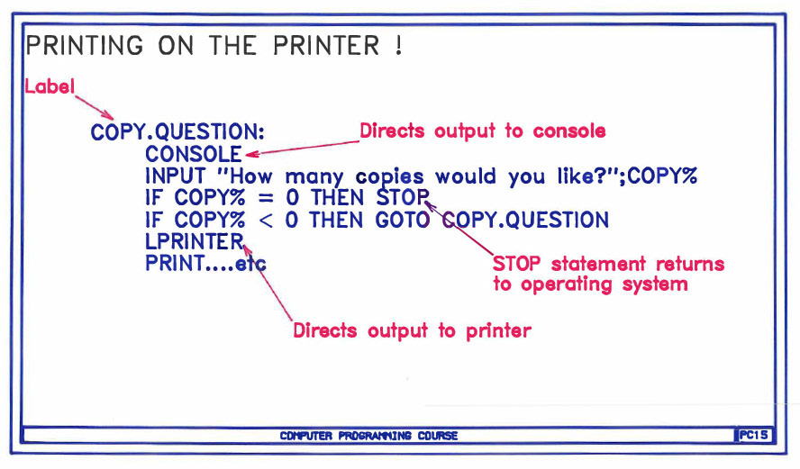 1987 - BASIC Programming Course devised by Peter Roper for management at South Morden Processing. We had despatch and weighbridge systems running under CP/M (MP/M) and the first IBM PC's were just beginning