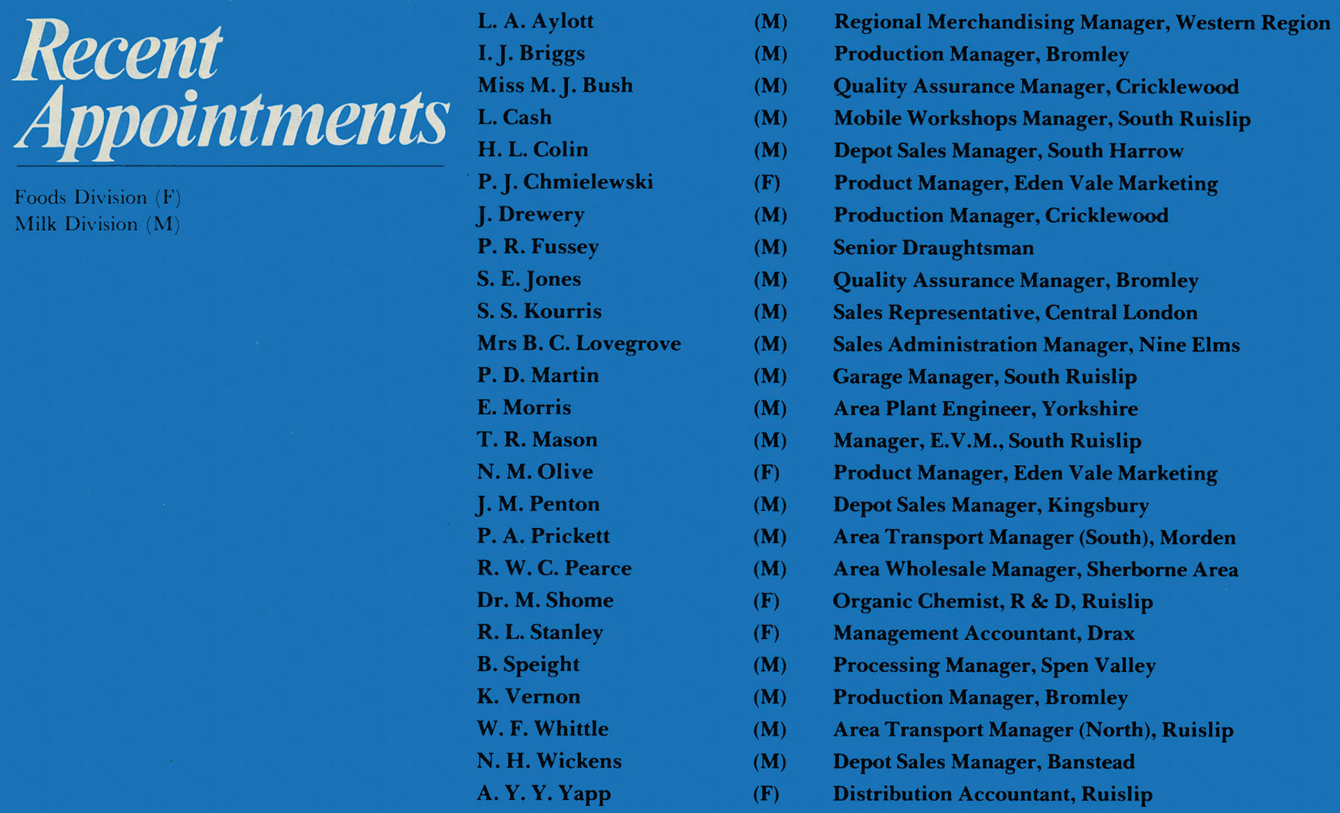 1981 Recent Appointments (Express News December)