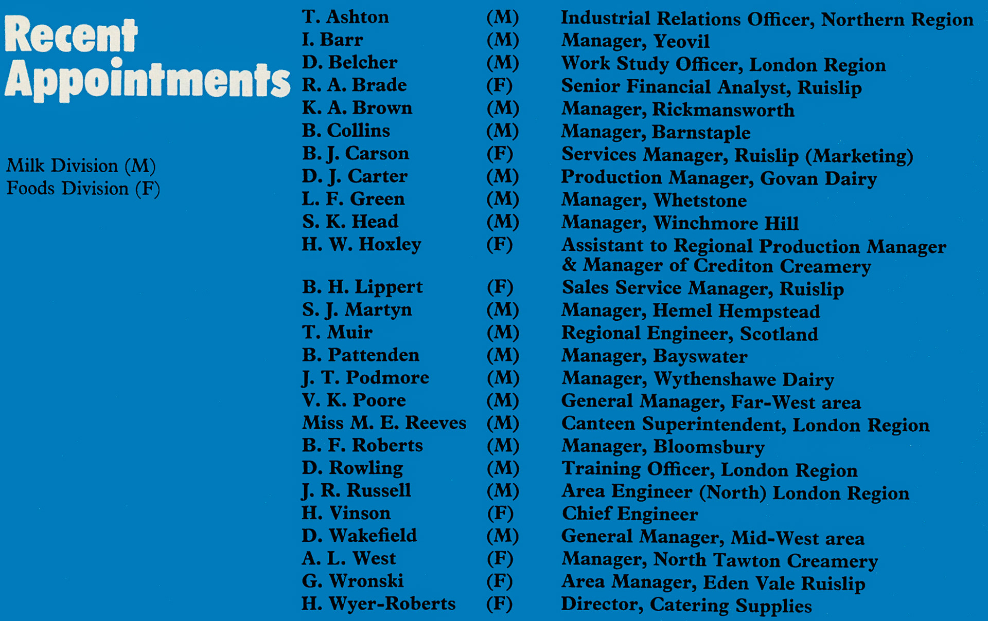 1975 Recent Appointments. (Express News Spring)