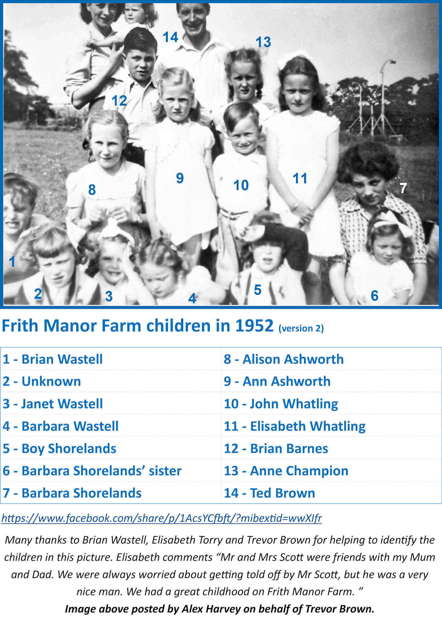 1952 Updated image and annotation of children at Frith Manor Farm. (Express Dairy Tales publication)