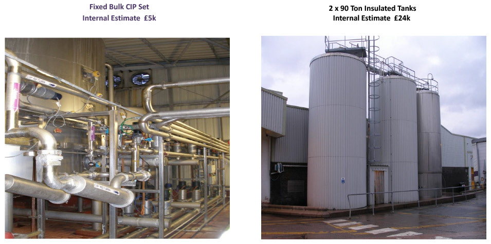 2012 Minsterley: Site Service and Storage Equipment-Bulk CIP Set and insulated 90 ton tanks.  (Greencore Asset Sale on purchase by Muller, Courtesy Paul Bloor)