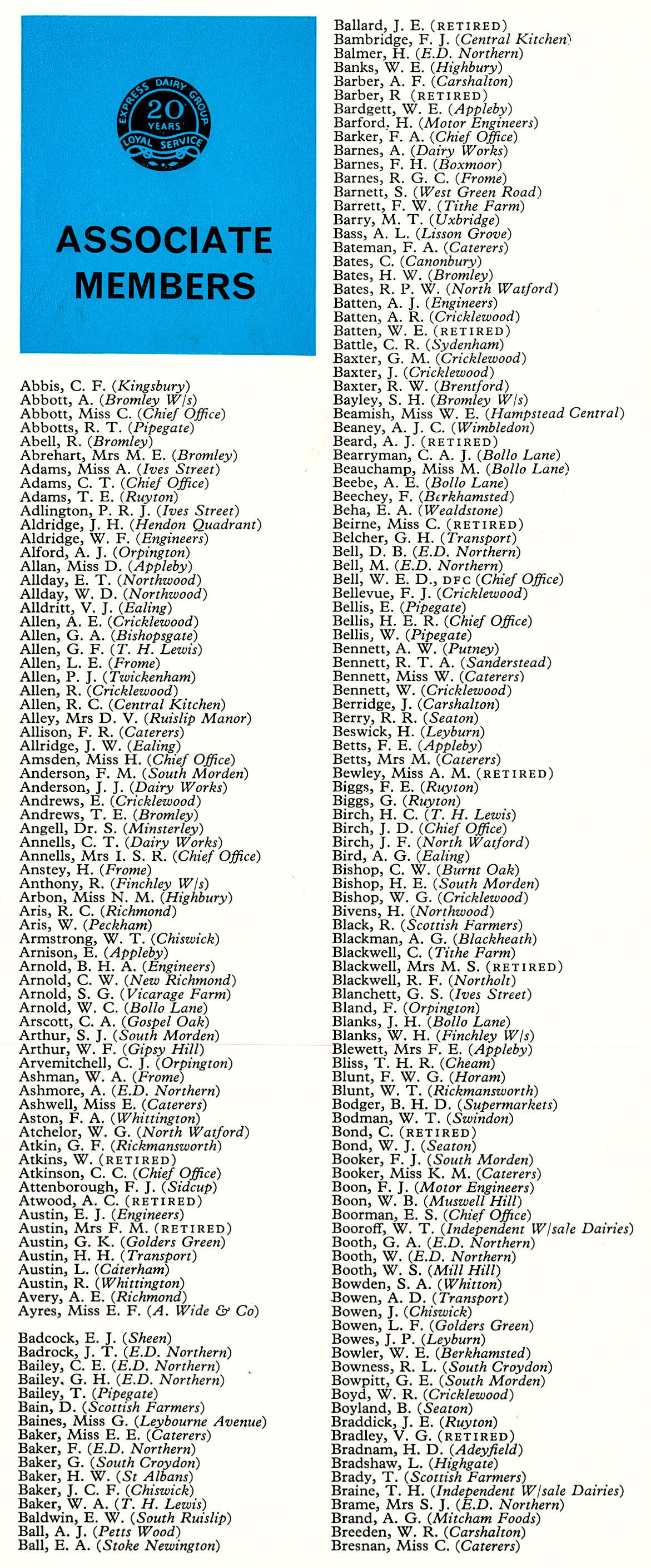 1961 Long Service Assocation members list. (LSA Annual Review)
