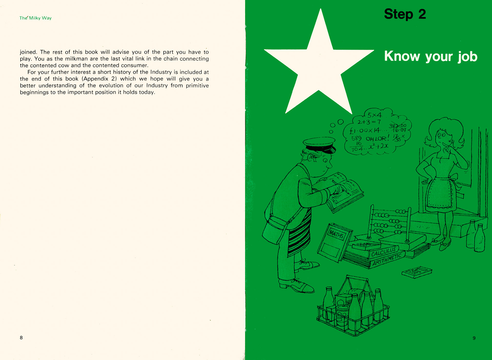 1984 'The Milky Way'-How to become a star milkman (DITEC)