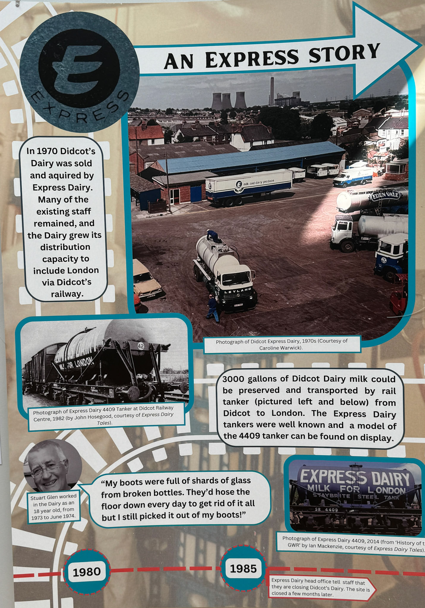 Express operated the dairy from 1970 onwards. Russell Finch explains that "everything was running flat out as normal at Didcot Processing until 3rd June 1987 when everyone was given 12 Weeks notice, with a closure date of 22nd August 1987." Philip Reed stayed on later, whilst the dairy was dismantled. (Didcot Dairy Exhibition 2024, Cornerstone Arts Centre)