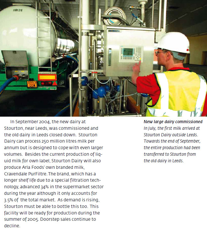 2004 Arla Foods report announces the commissioning of the new Stourton dairy, and closure of the old Leeds plant. (Extract from Arla Foods Annual Report)