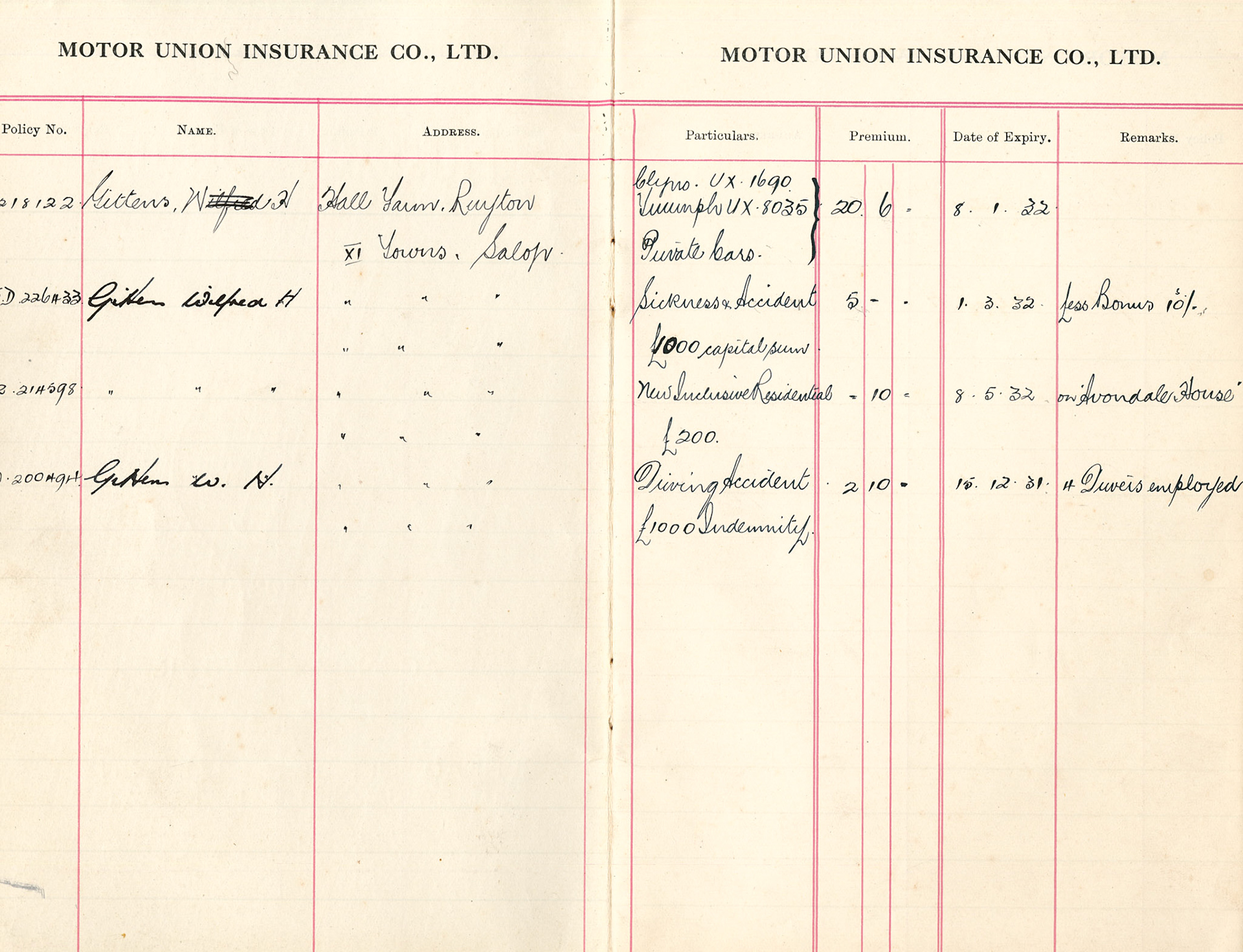 1931-32 Wilfrid H. Gittins personal cover