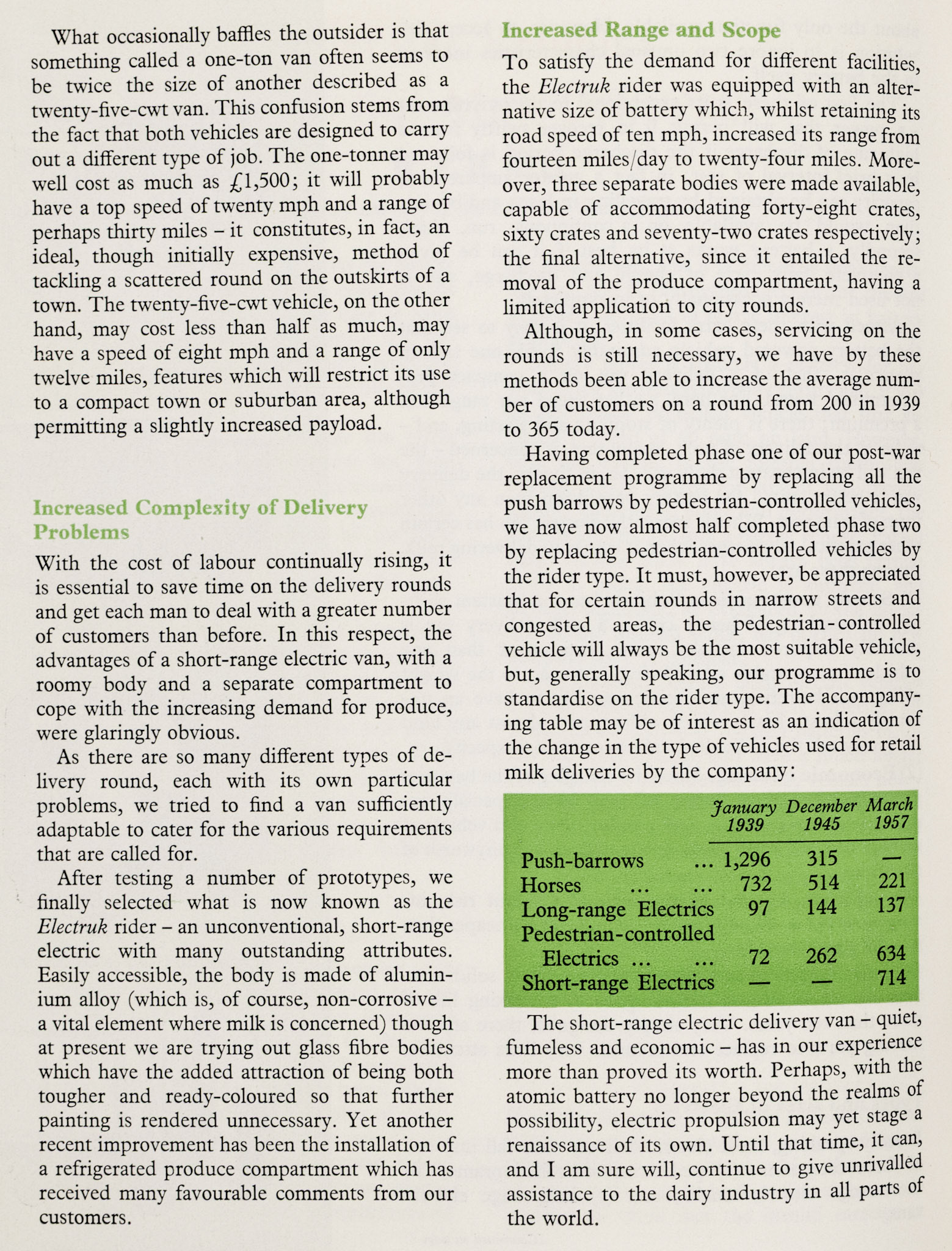 1957 Feature written by W.E.D. Bell about the use of electric vehicles for milk delivery, and describes the 'Electruk' rider and how it's replacing pedestrian-controlled vehicle. (Express News Autumn)