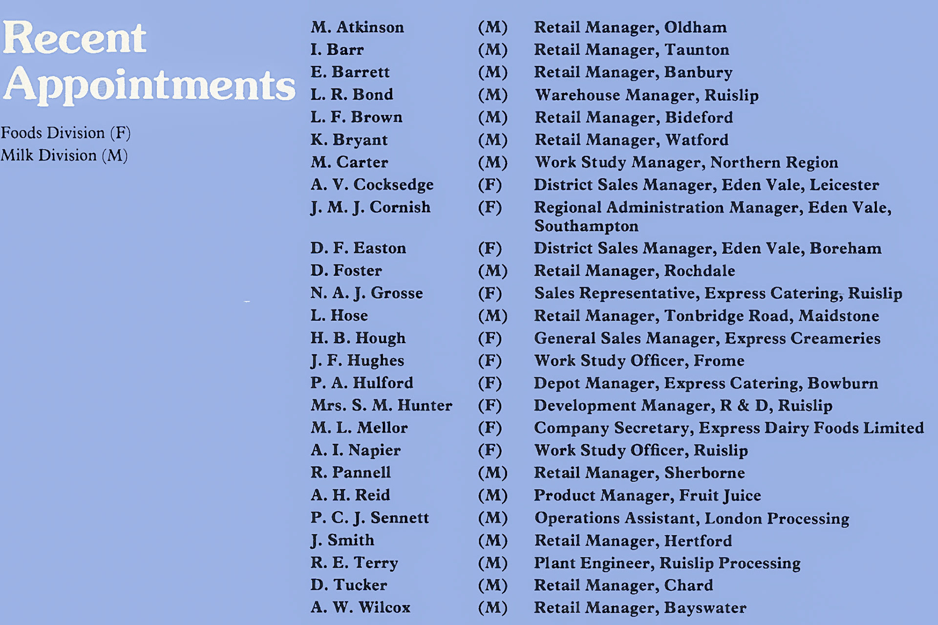 1979 Recent Appointments (Express News Spring)