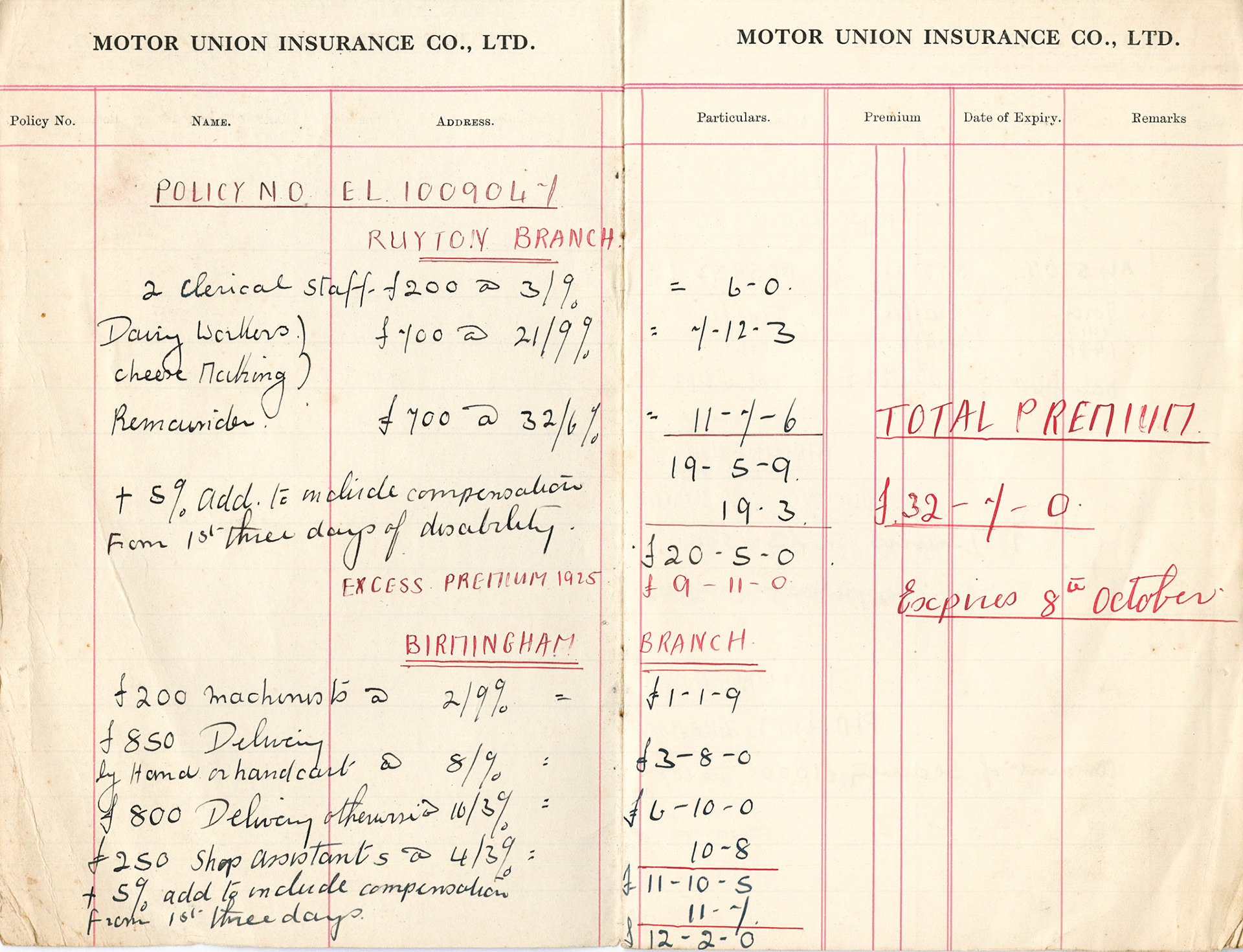 1925-6 Employers Liability