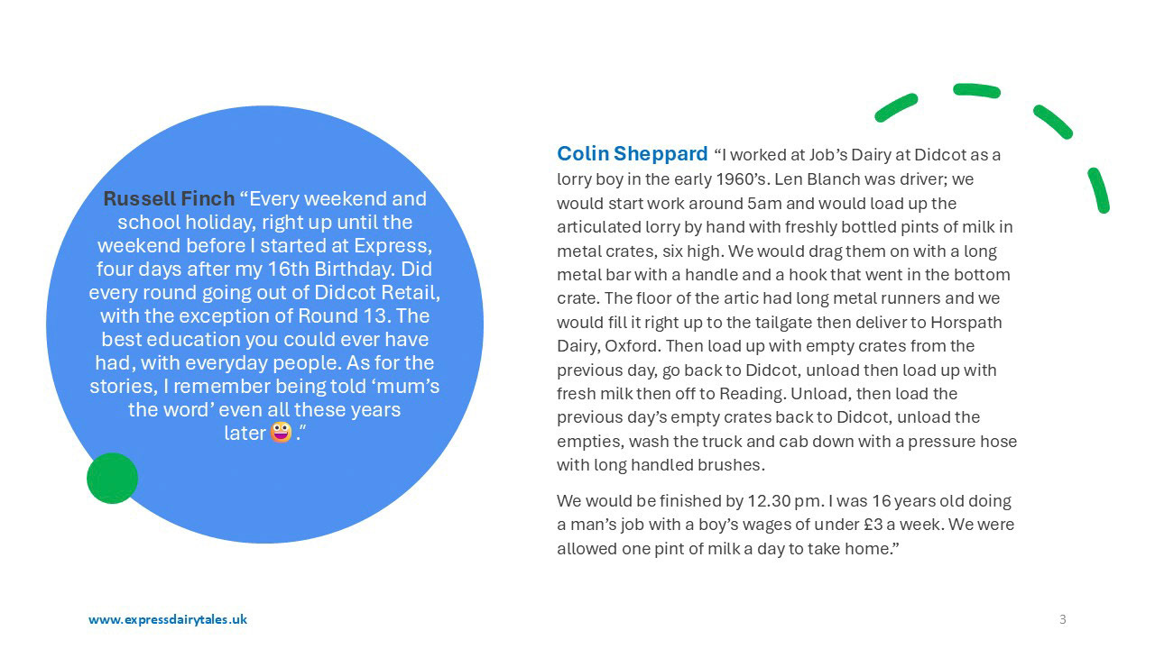 Memories of Milk Boys and Girls (Express Dairy Tales publication)