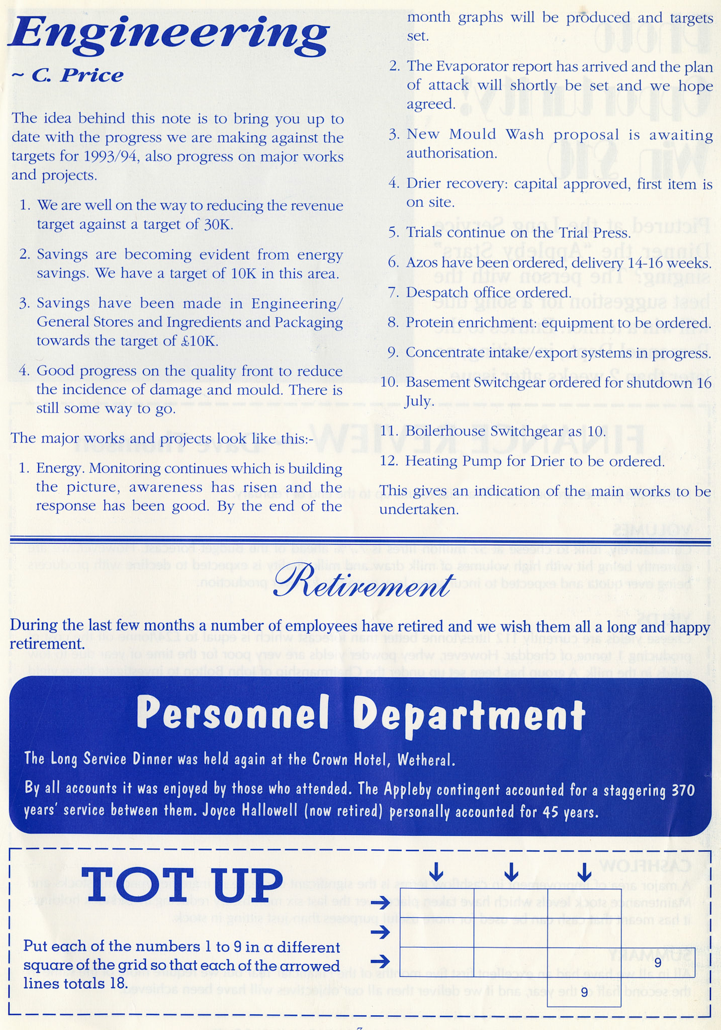 1994 March Appleby News (Courtesy Alan Mandle)