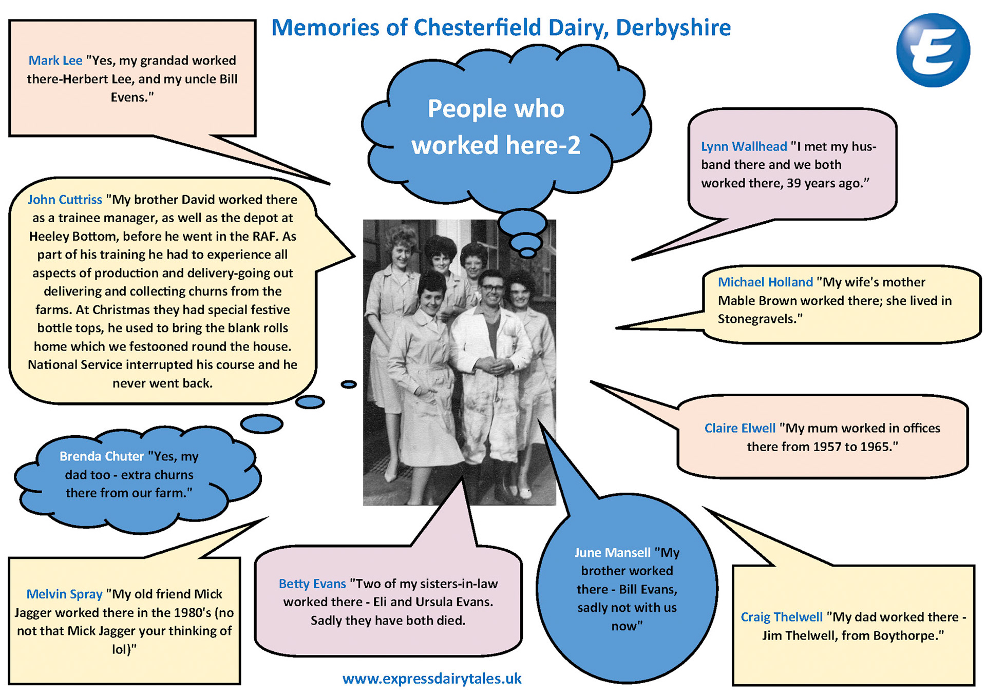 2025 Memories of Chesterfield Dairy-Page 2