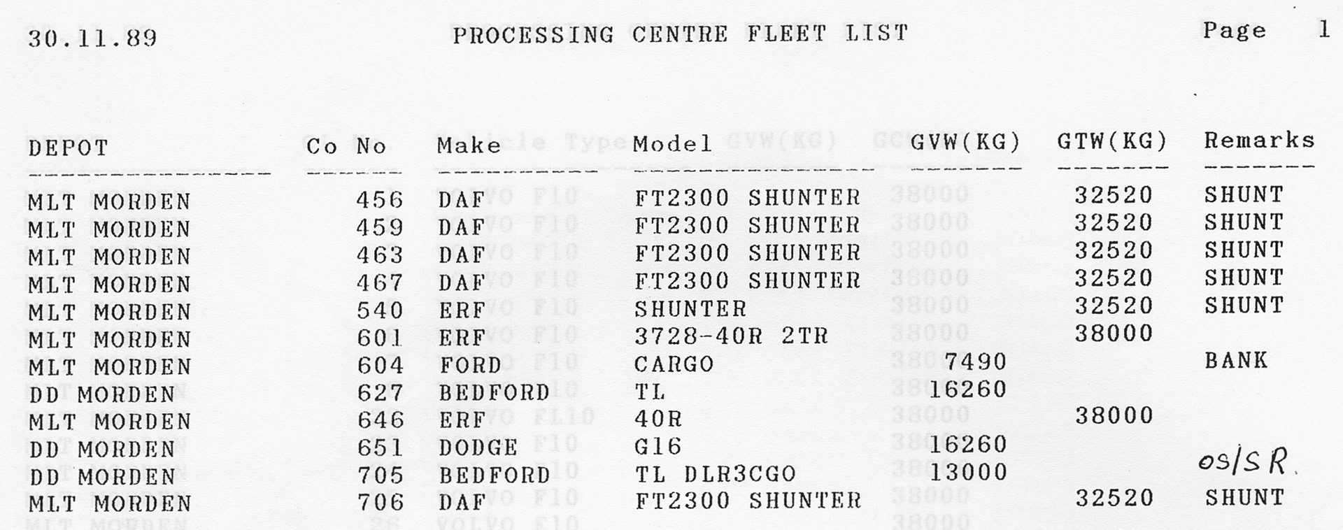 1989 Example fleet lists for South Morden (Courtesy Dave Fane)