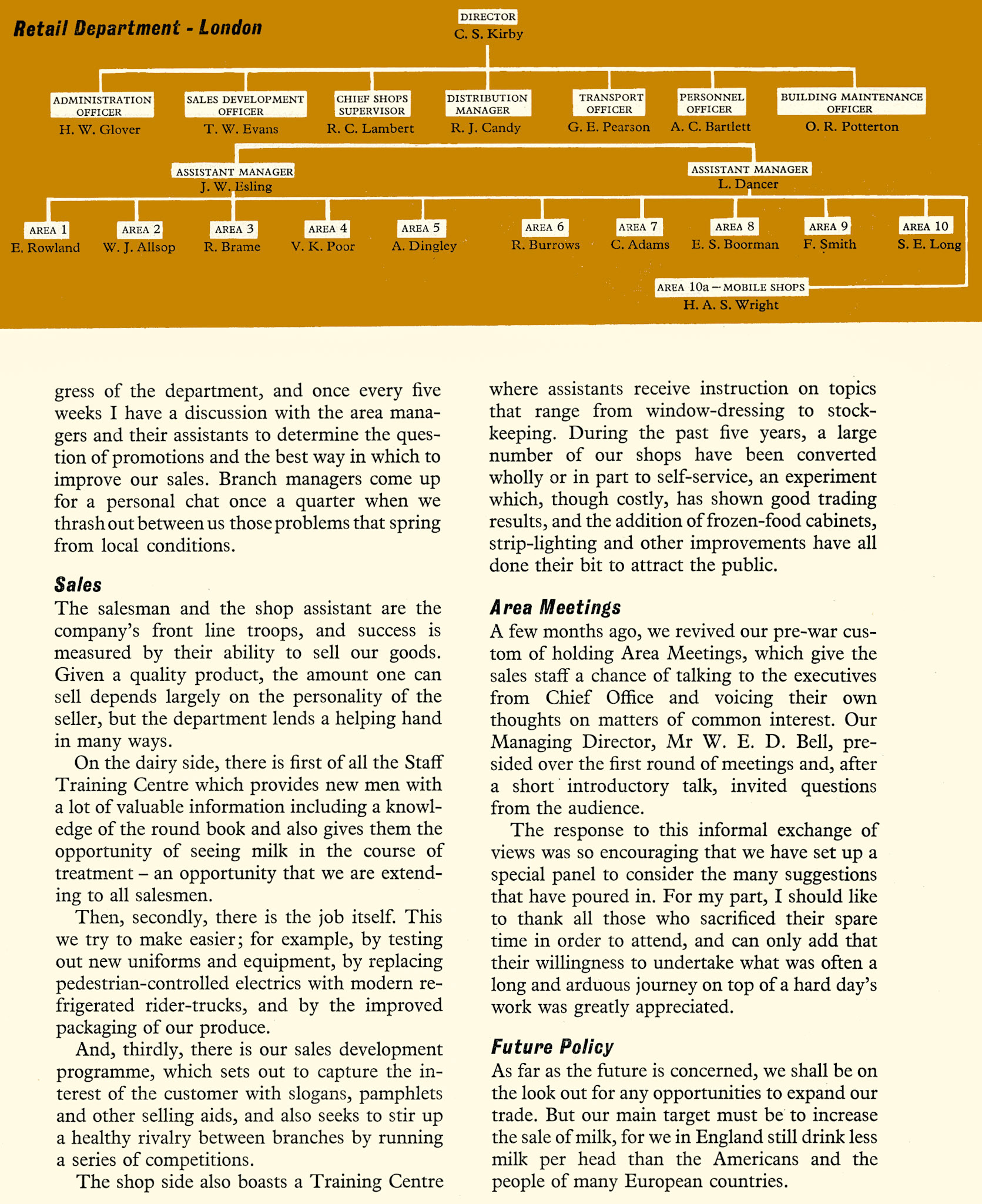 1956 London Retail organisation and managers, headed up by C.S.Kirby.(Express News September)