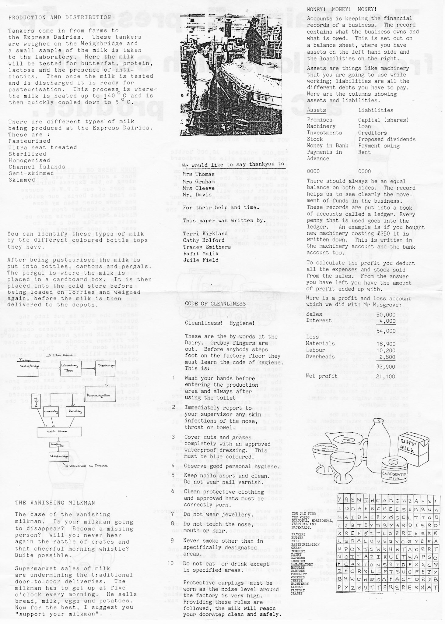 1986 Willows High School Project visiting South Morden