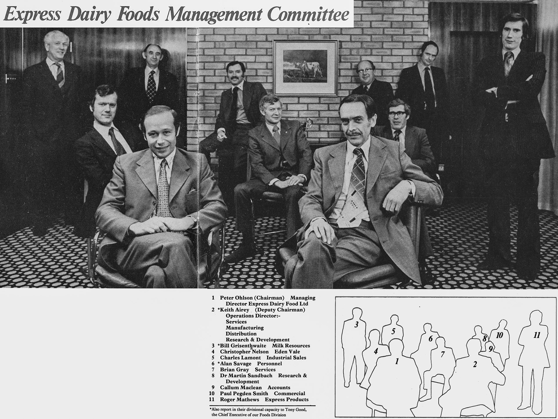 1977 Tony Good explains the latest Foods Division management reshuffle, featuring Peter Ohlson, Keith Airey, Bill Grisenthwaite, Chris Nelson, Charles Lamont, Alan Savage, Brian Gray, Martin Sandbach, Callum Maclean, Paul Pegdon Smith and Roger Mathews. (Express News Spring)