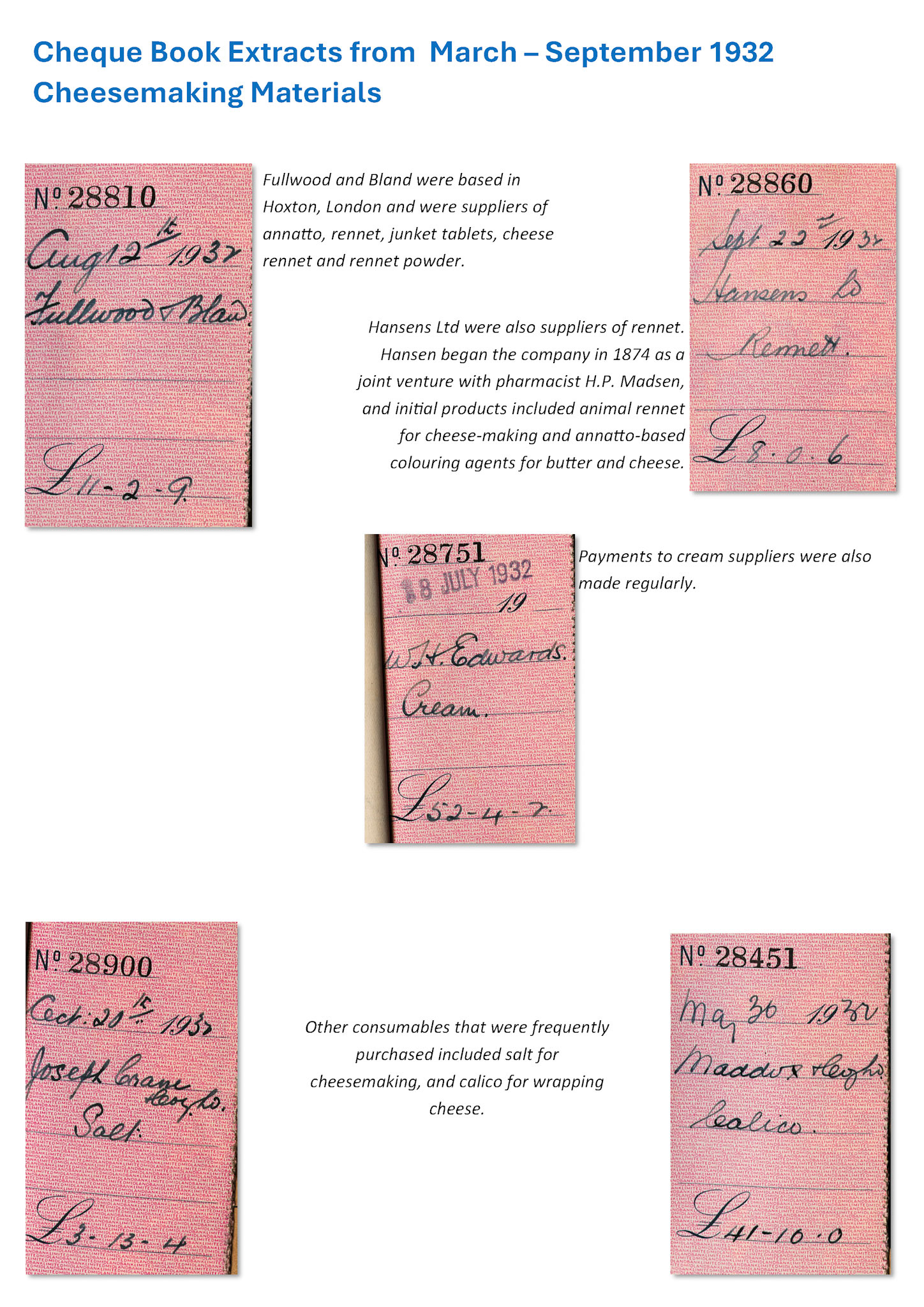 1932 Cheesemaking Materials – rennet, salt, cream and calico