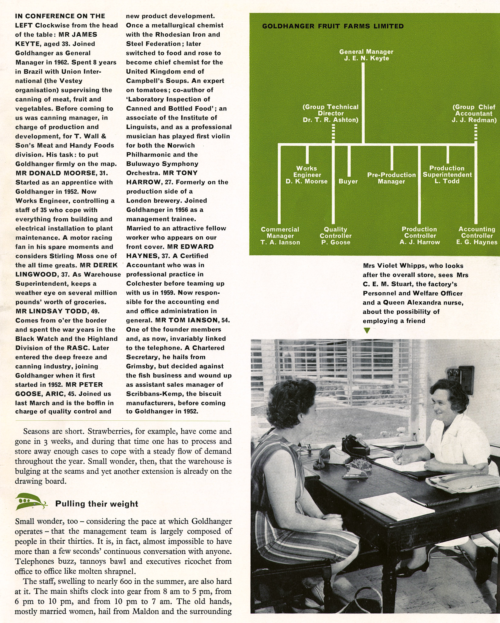 1963 Goldhanger Fruit Farm, Essex. (Express News Autumn)