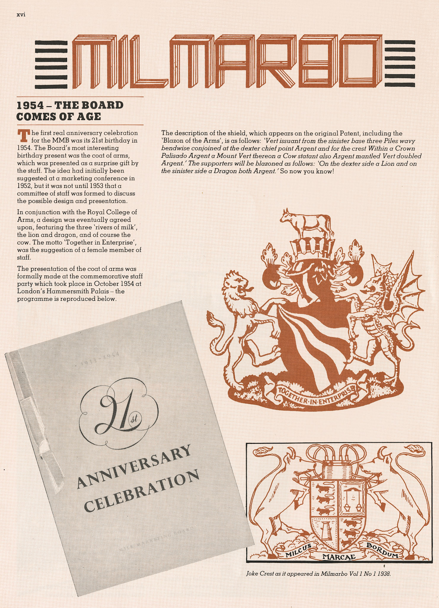 1983 Milmarbo Memories at 50 years (Insert in MMB Magazine, Sept-Oct, courtesy Andy Wallis)