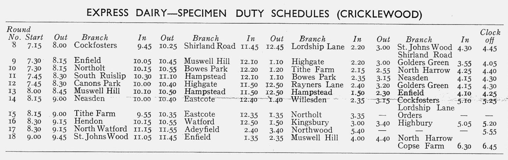 1955 Cricklewood transport schedule listing depots served, from feature article about mechanical handling at Express (From Modern Transport July 30, courtesy Dave Fane)