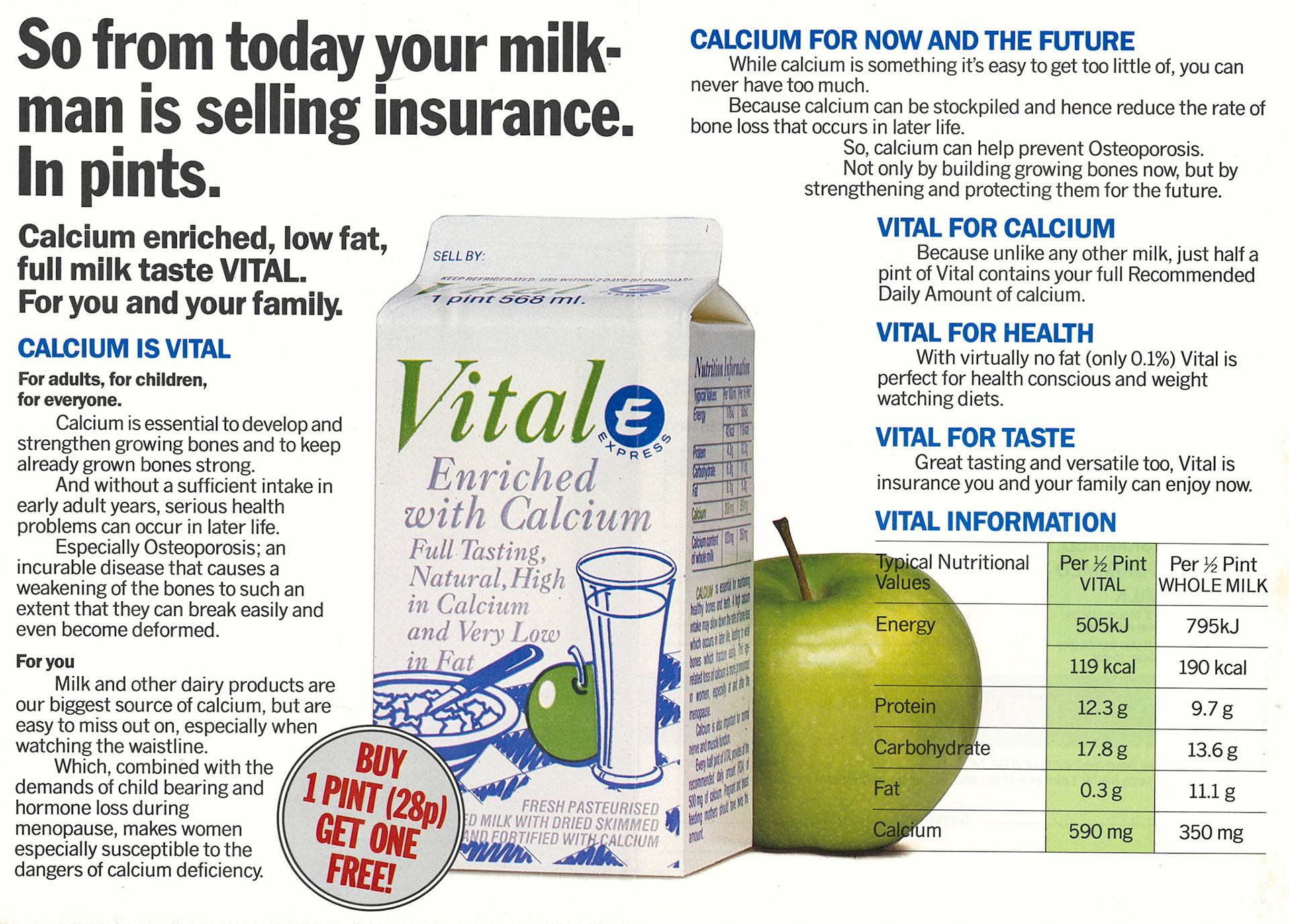 1987 'Vital' launch leaflet. (Courtesy Paul Luke)