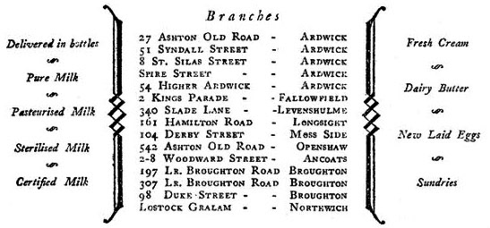 1926 Manchester Dairy branch list, from advert (Courtesy David Wilkinson)